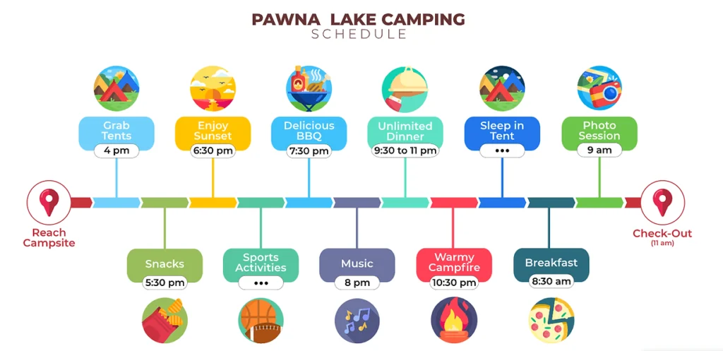 Maitri Pawna Lake Camping Lonavala